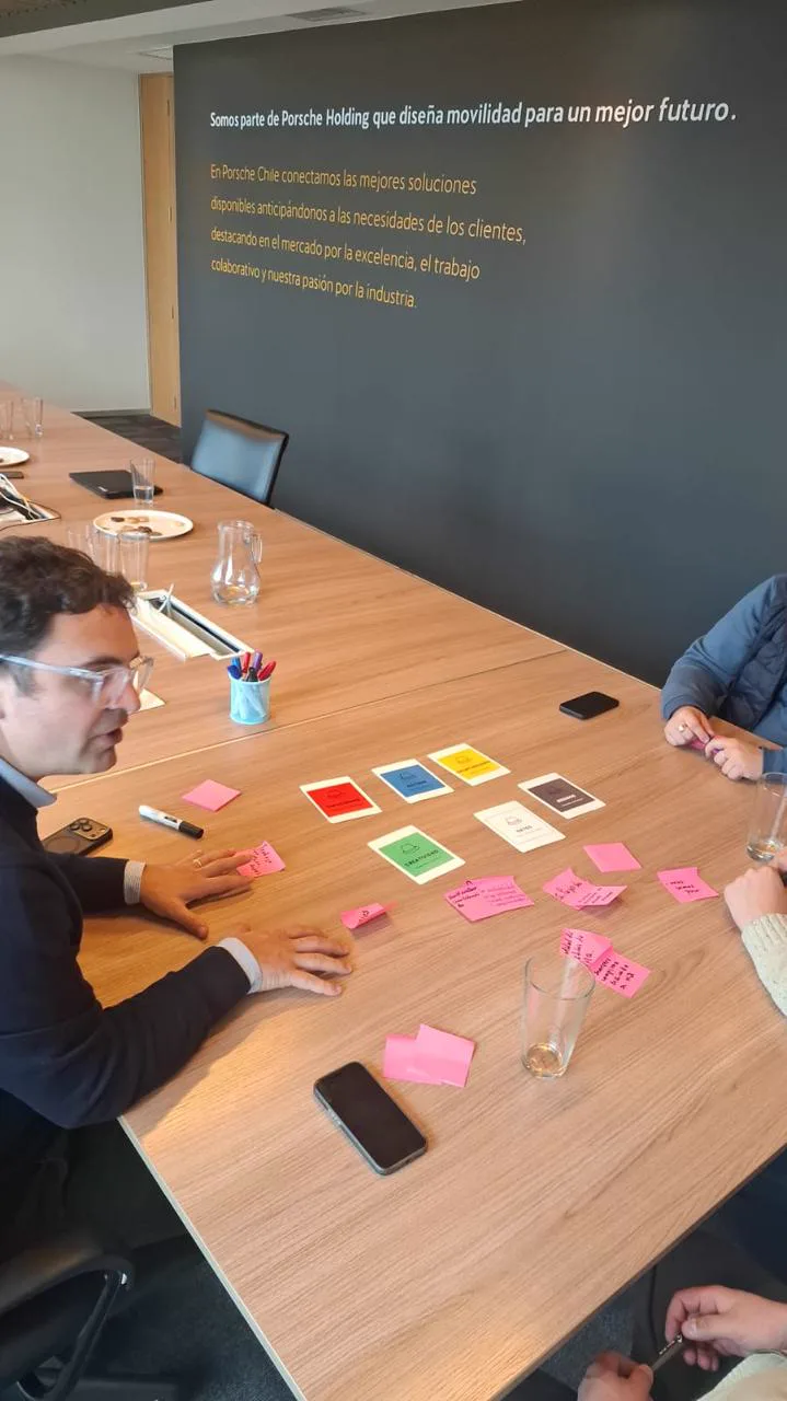 Participantes organizan ideas en notas junto a tarjetas de los seis sombreros